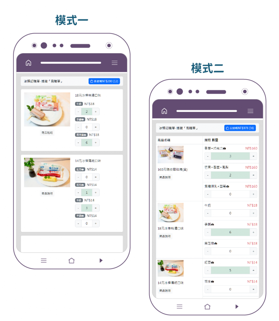 易購單 - 快速批次下單利器