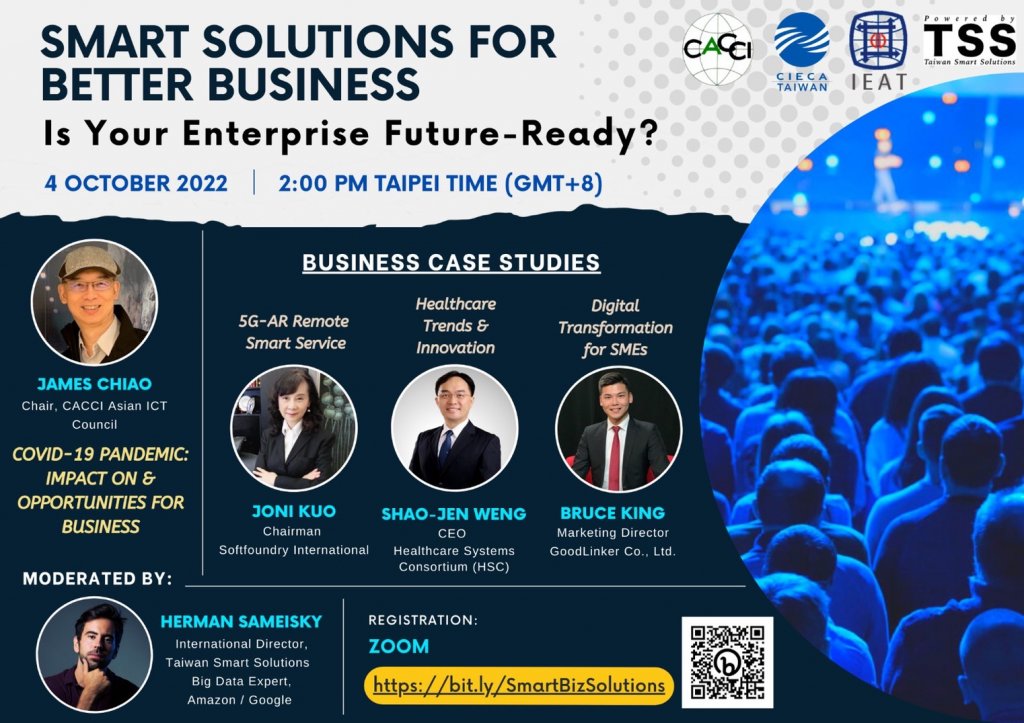 Smart Solutions for Better Business: Is Your Enterprise Future-Ready?