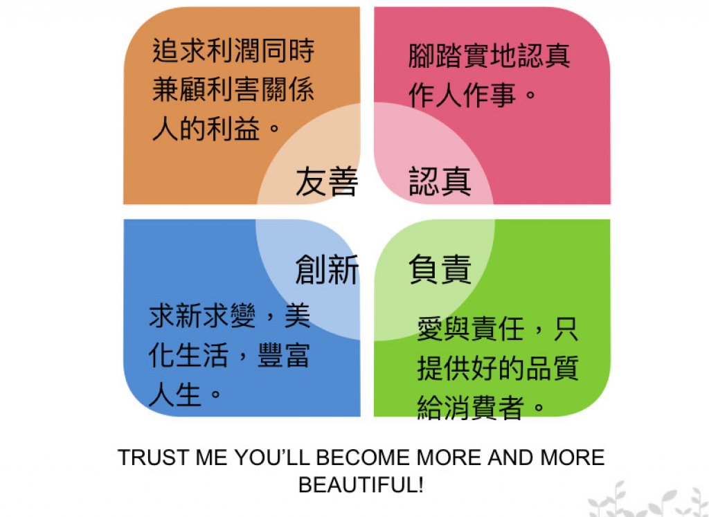 我要加盟