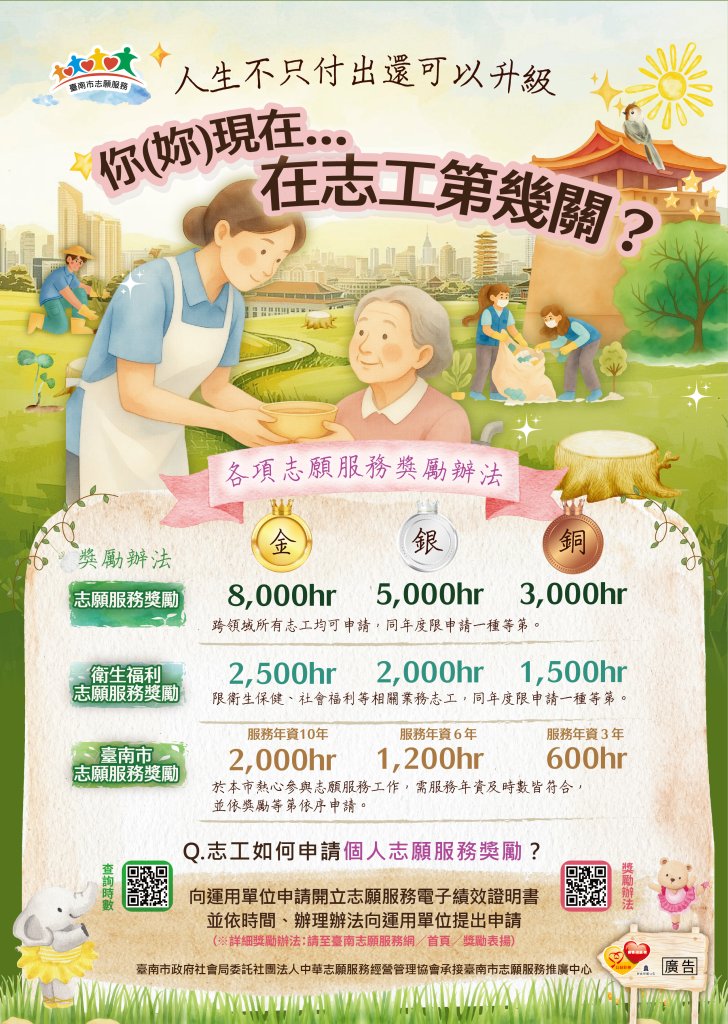 志願服務獎勵資格介紹