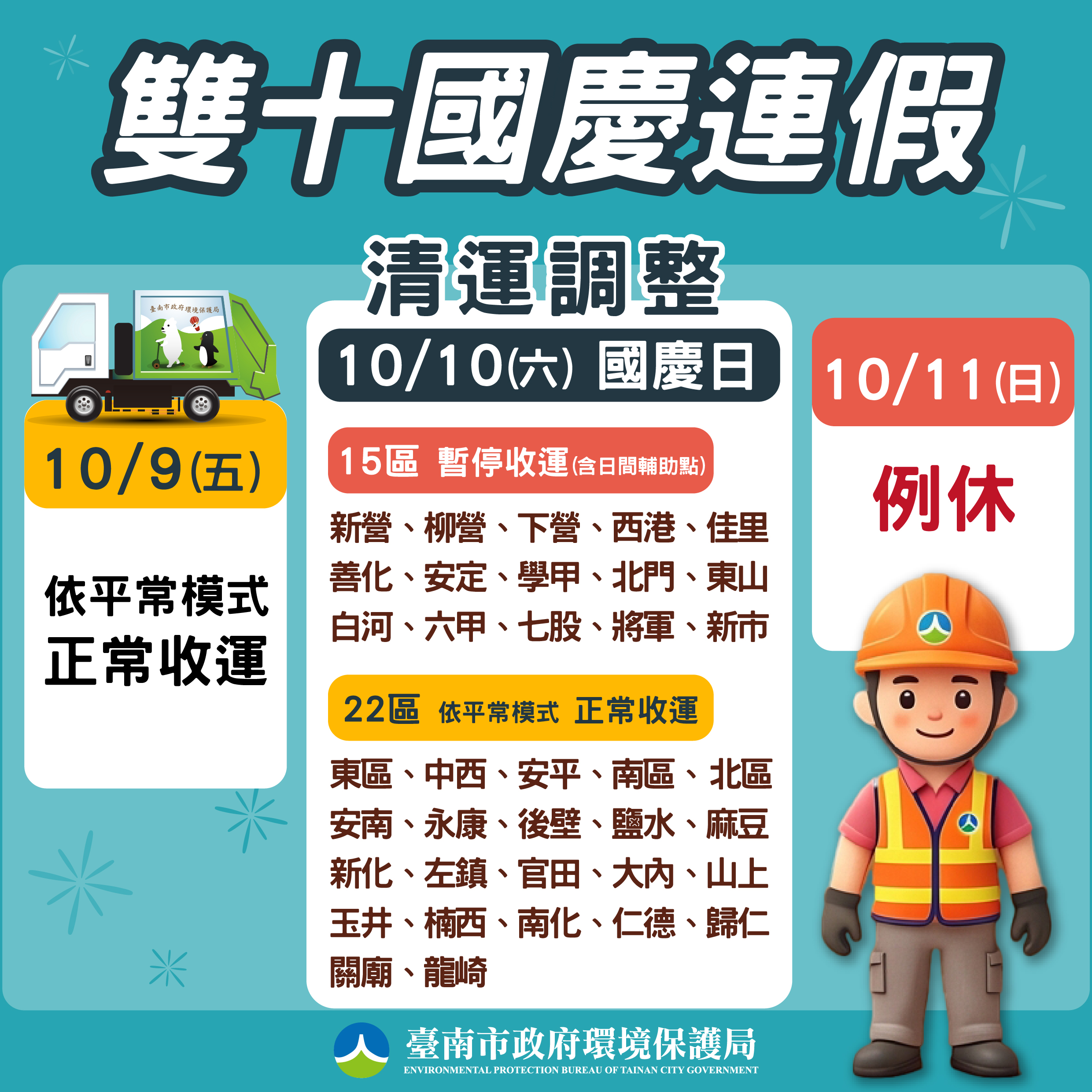 雙十垃圾收運有變！南市15區10日停收   12日恢復正常