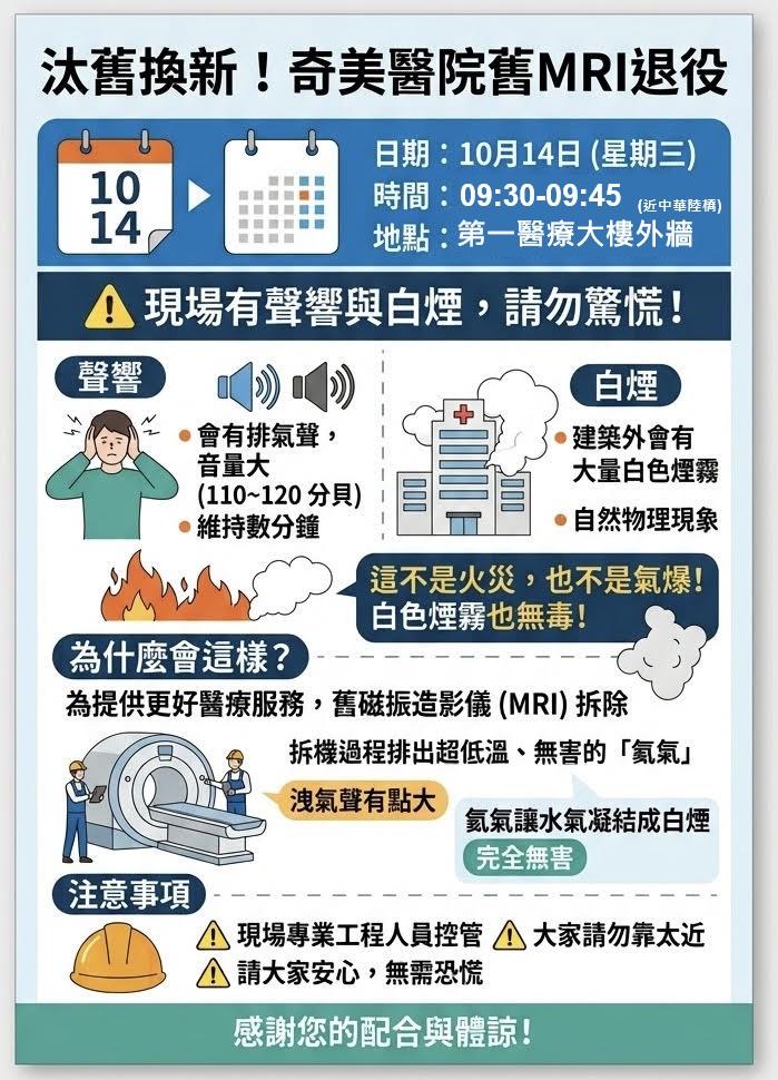 奇美醫院MRI服役14年功成身退！10／14啟動汰換