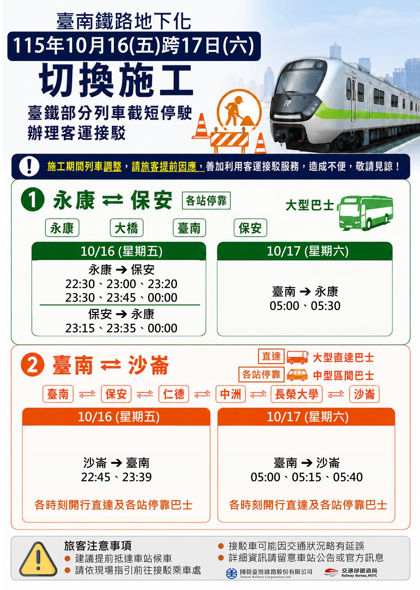 配合臺南鐵路地下化軌道切換　10月16日夜間及17日清晨臺鐵部分列車調整及啟動公路接駁 請旅客提早規劃行程