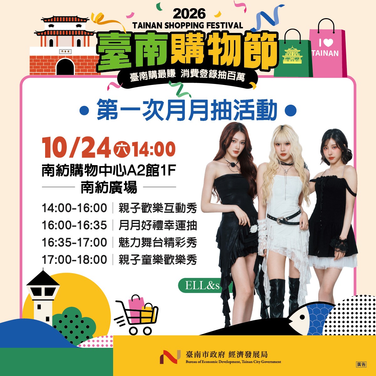 首波月月抽10/24登場！臺南購物節串聯商圈、國旅加碼　搶攻連假消費商機