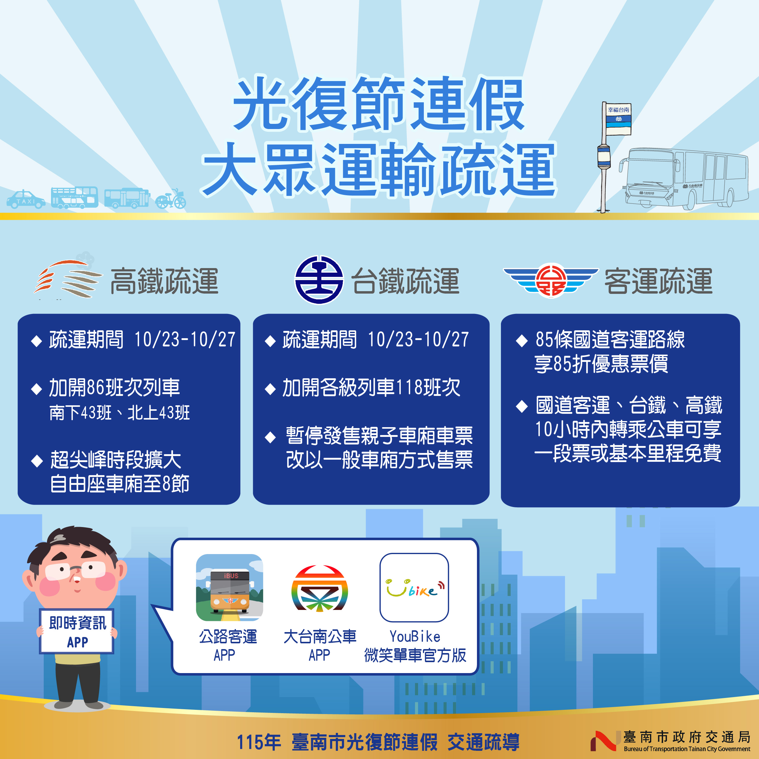 光復連假車潮將至！南市府加強交通疏導  守護行車安全