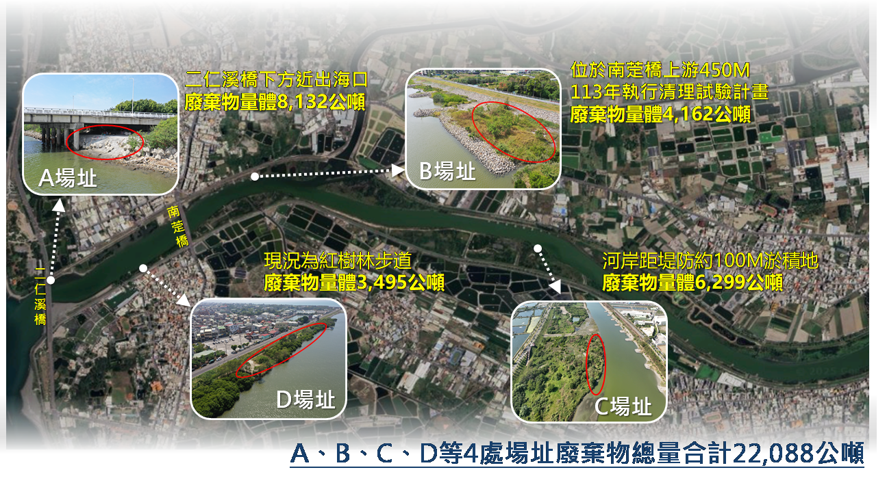 加速二仁溪環境復育！廢棄物清理專案啟動  2.2萬噸年底動工開挖
