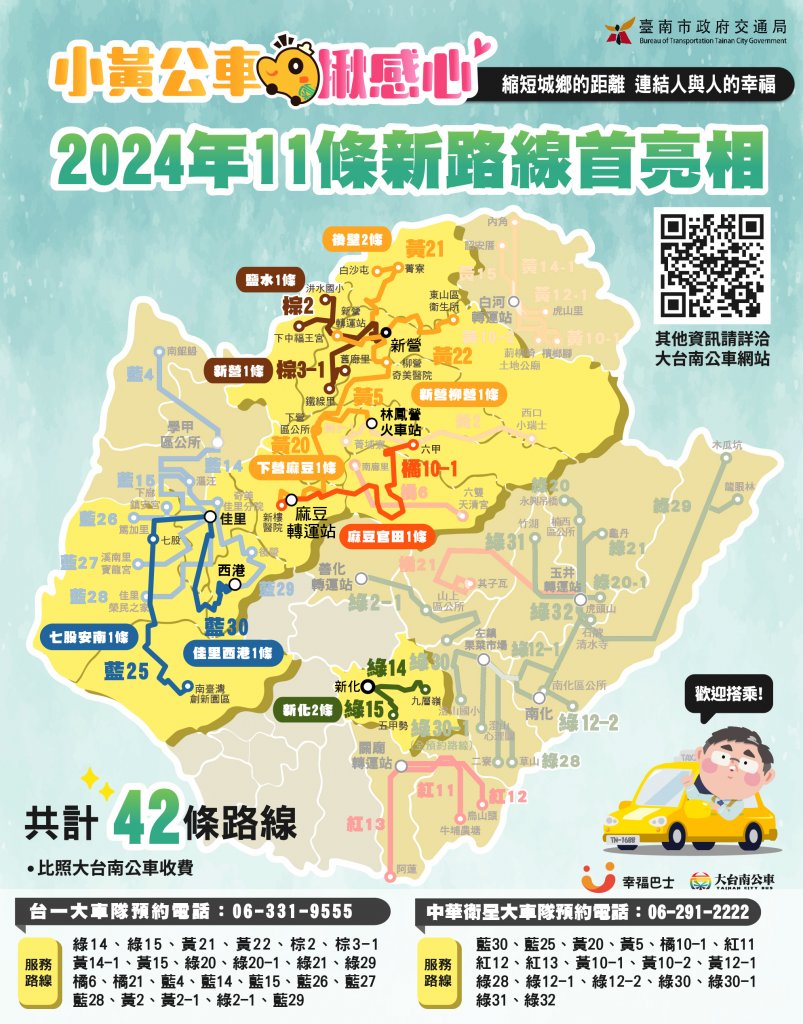 台南交通新進展 小黃公車新增11條新路線 全面提升公共交通便利性