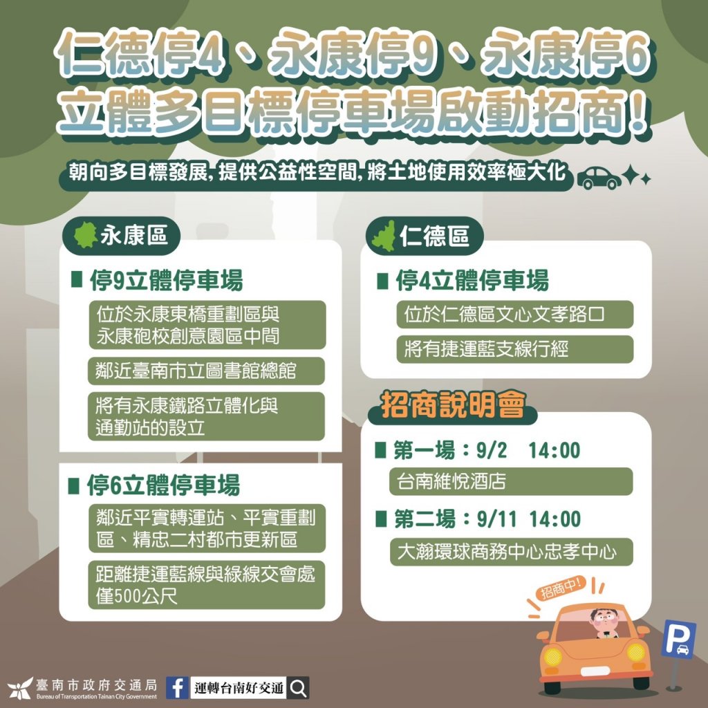 南市交通局推動停車場開發 永康區停6、停9，仁德區停4招商說明會 獲在地企業廣泛支持