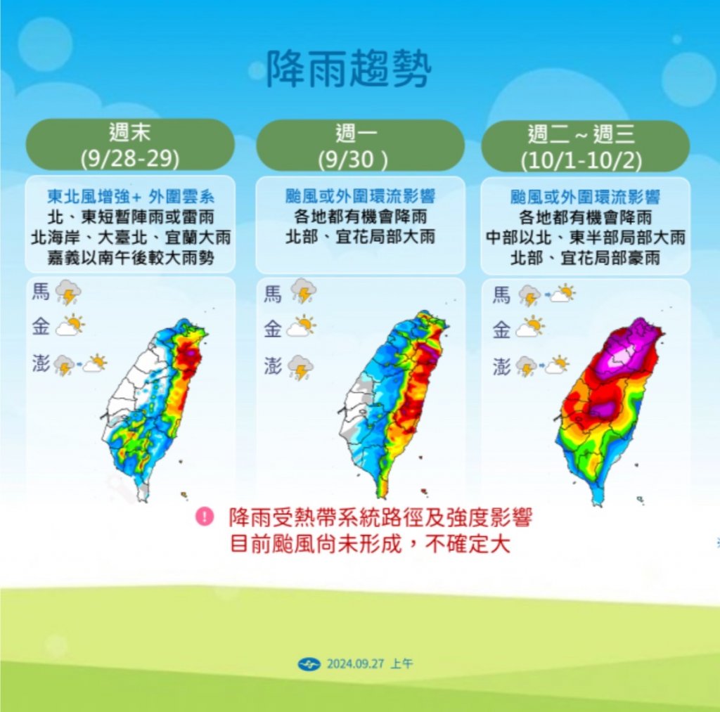 颱風接二連三  竟是賴神自帶水氣