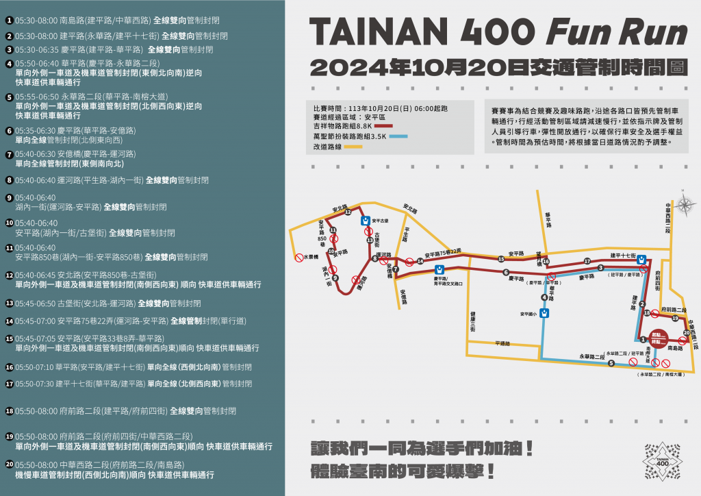 「臺南動起來 400咖拉棒！」路跑10/20登場 交通管制資訊一次看