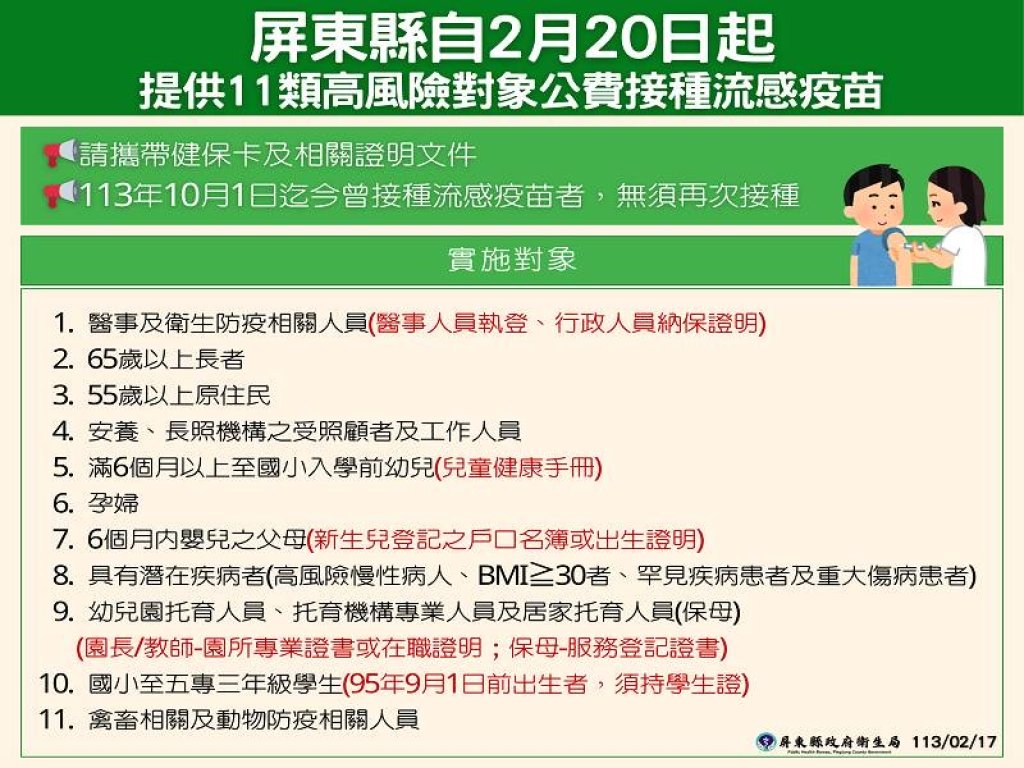 屏縣3,570劑公費流感疫苗2/20開放11類高風險對象公費接種