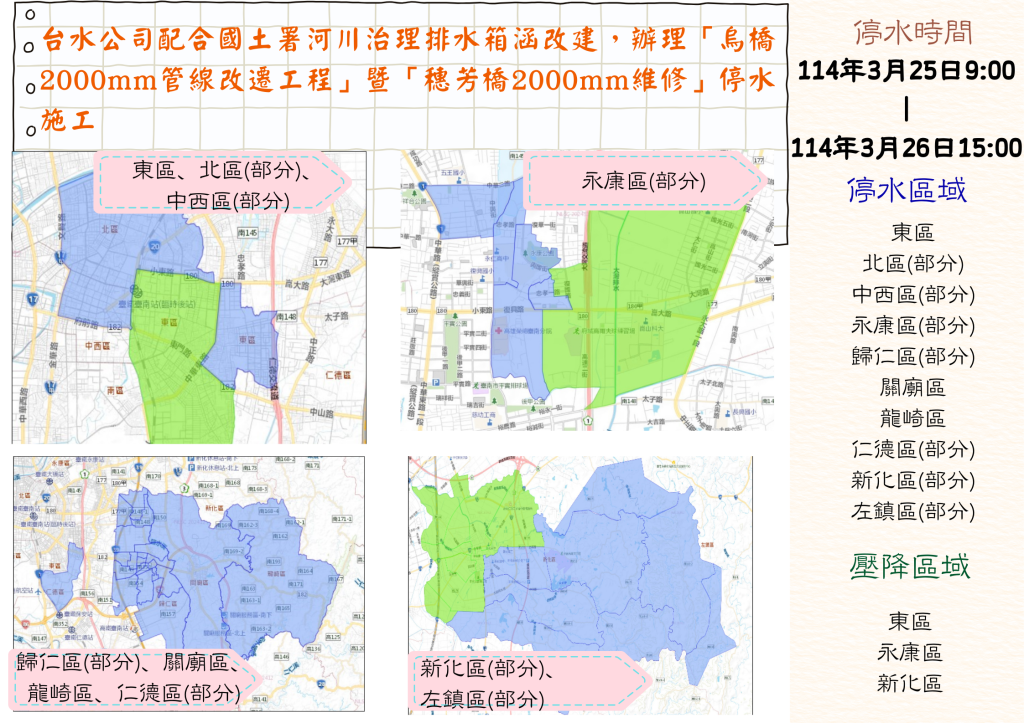 台南市10行政區3月25日起停水、壓降30小時 預計影響24萬戶