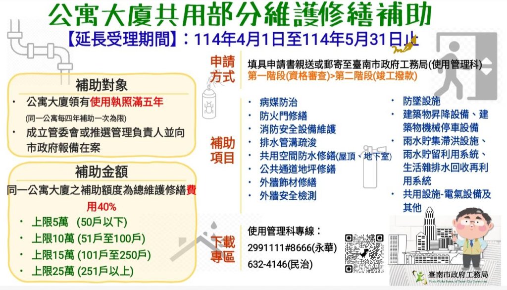 臺南市公寓大廈修繕與充電設備補助  延長申請至5月31日