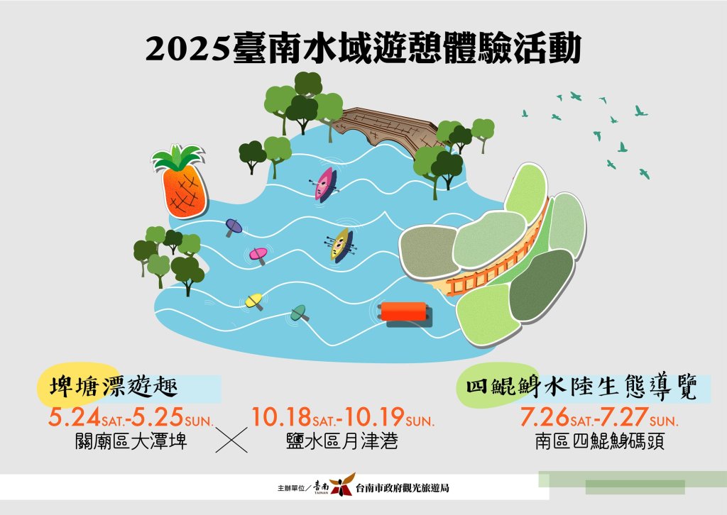 「2025臺南水域遊憩體驗活動」首部曲5月24日大潭埤開場同場加映  即刻報名感受水上初夏