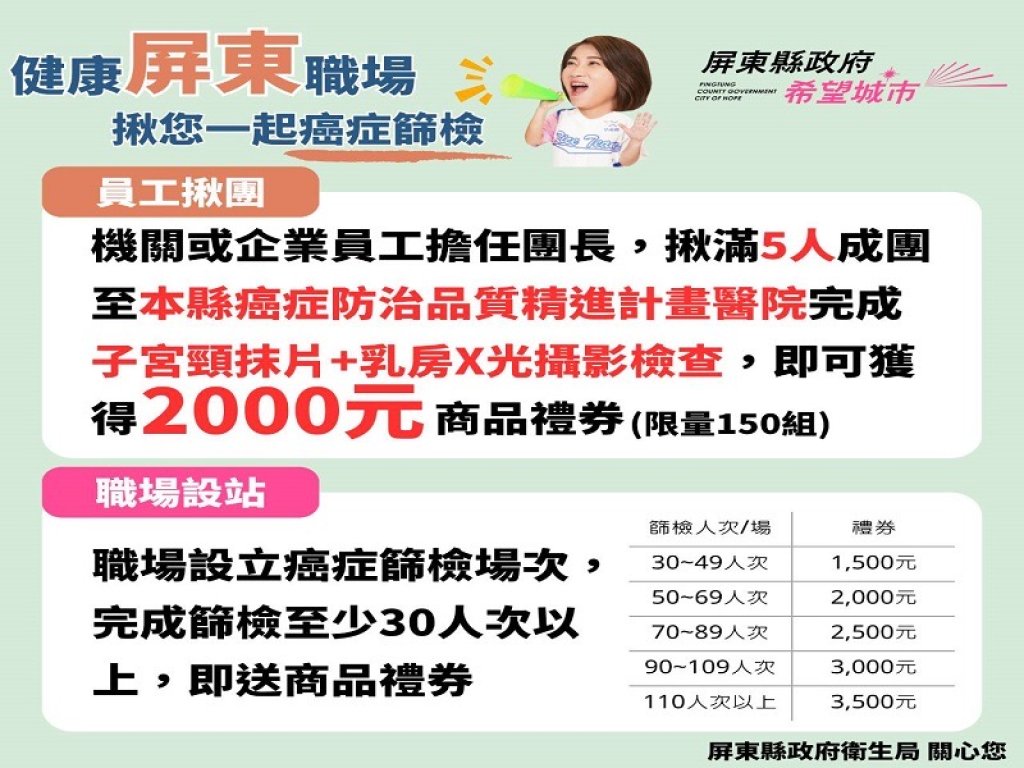 有篩有保庇  屏東職場健康送好禮～雙癌檢查最高拿2000元！