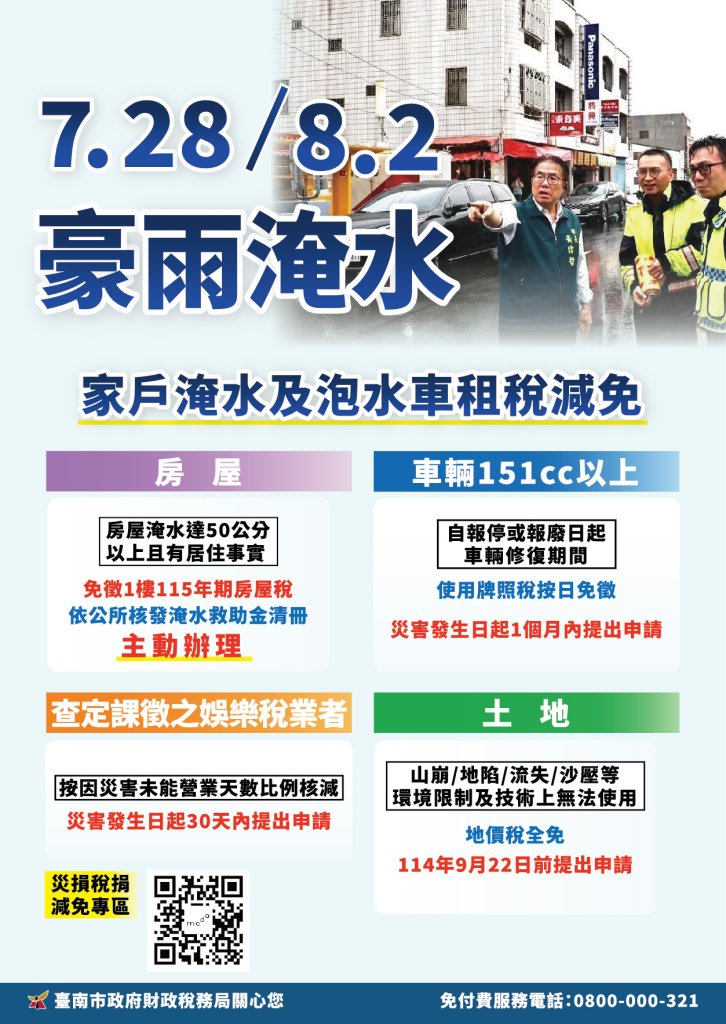 台南市強降雨各處淹水 黃偉哲:淹水達50公分受災戶市府主動減免房屋稅