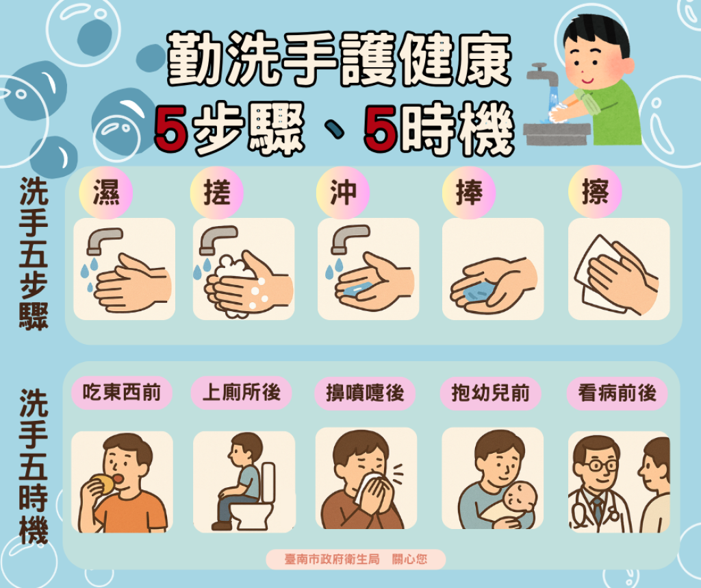 落實勤洗手以預防腸病毒   守護幼童好健康