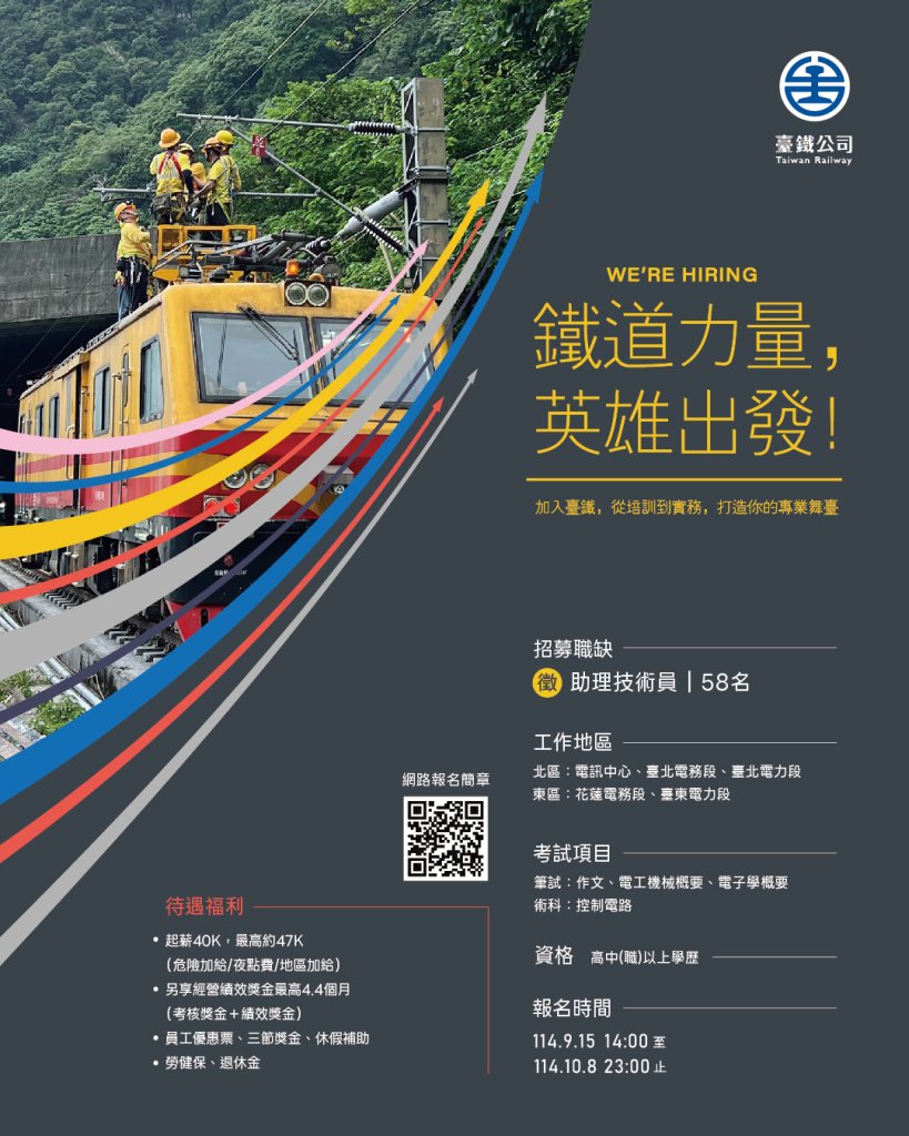 『等你加入』穩定就業＋優厚福利！臺鐵徵才報名開跑 