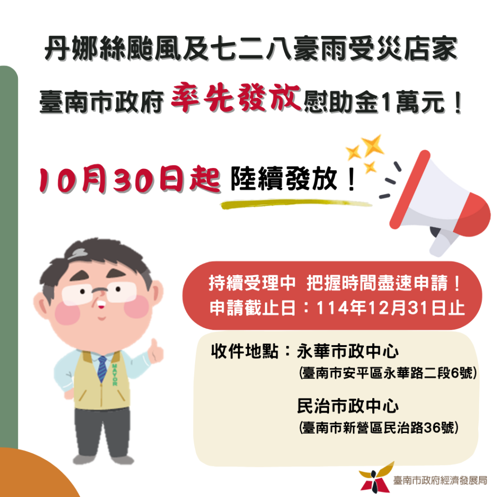 臺南市率全國之先核撥丹娜絲風災店家慰助金 10月30日起發放