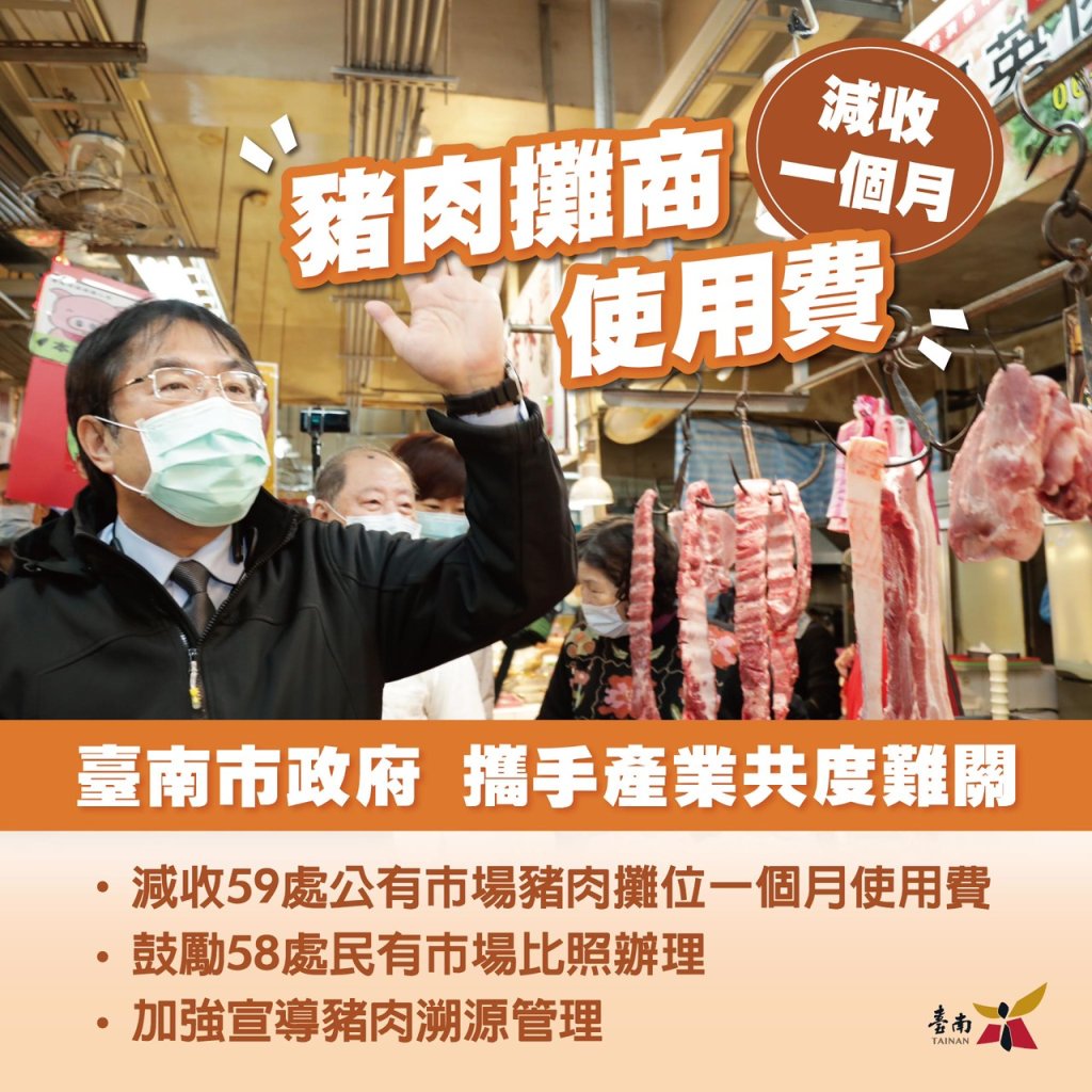豬肉攤停擺損失慘　臺南市府火速啟動紓困補助