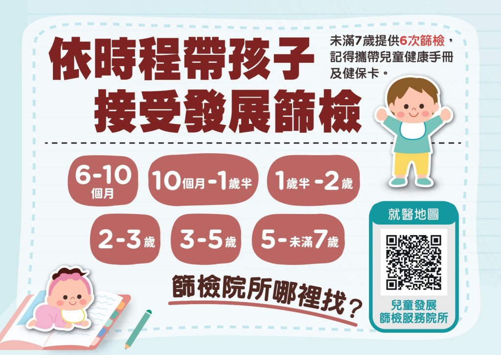  臺南市兒童發展篩檢加碼活動 參加即可獲得150元禮券一份