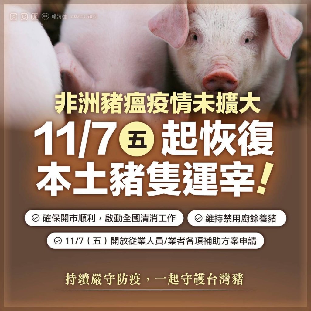 肉品市場恢復豬隻拍賣與屠宰　 市府嚴密防疫守護國人餐桌安全　