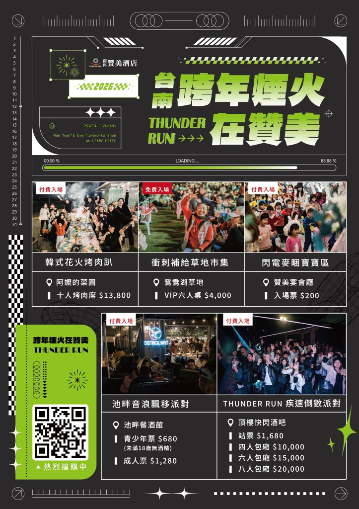 南科跨年再升級！贊美酒店402秒煙火、百大 DJ、草地市集一次玩滿