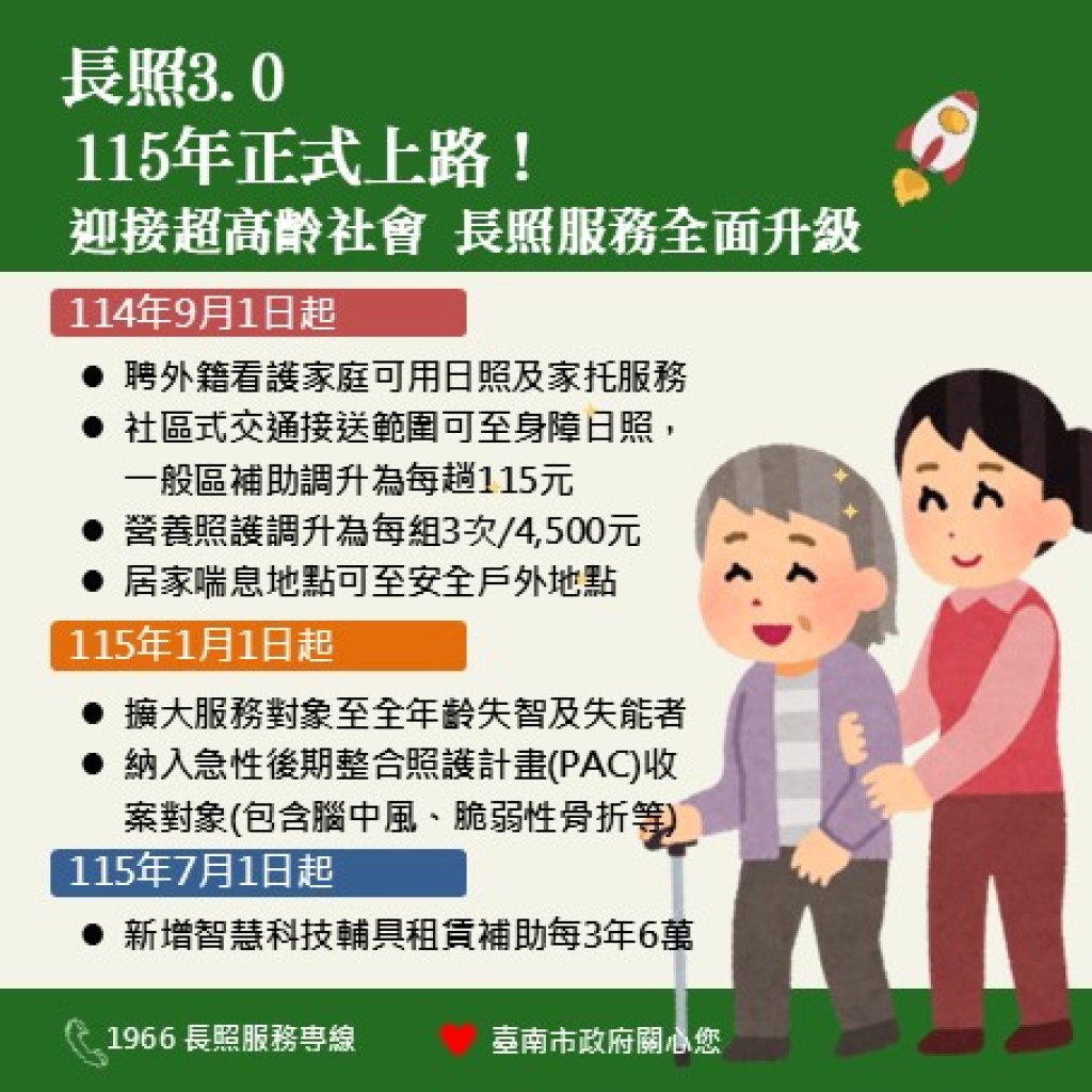 長照3.0提前到位 黃偉哲:打造更安心的在地照顧服務
