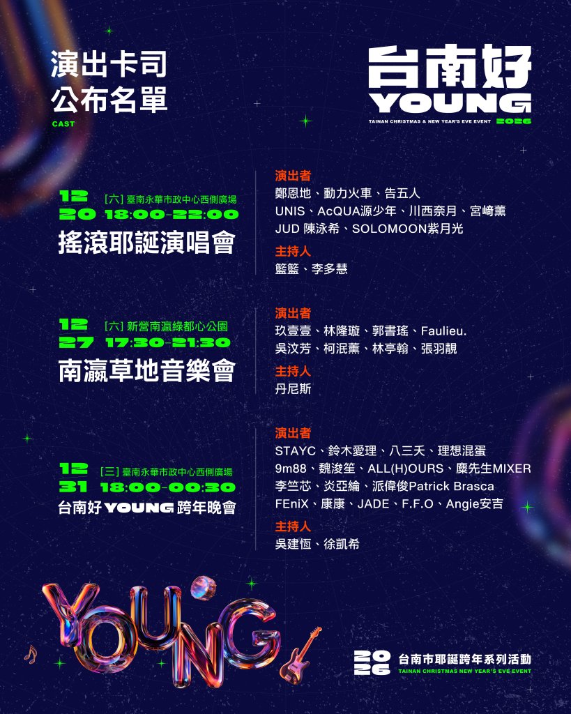 2026台南跨年演唱會黃偉哲公布韓日港台超強卡司 韓團STAYC首度來台 