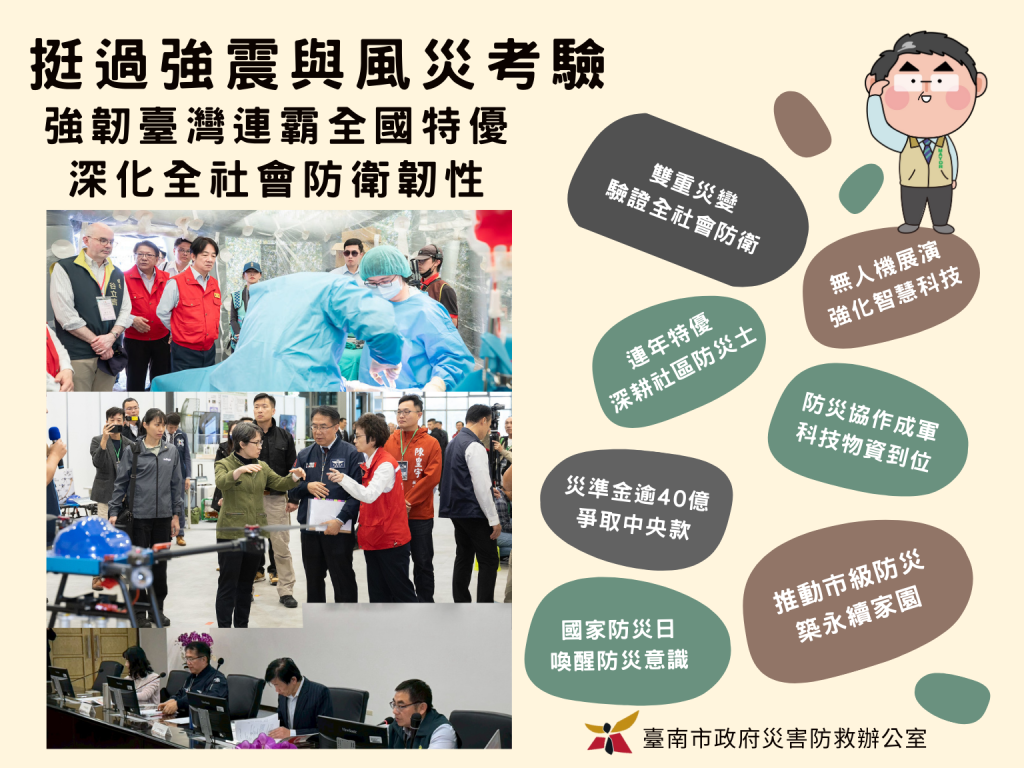 楠西震災、丹娜絲風災雙重考驗 驗證臺南全社會防衛能量