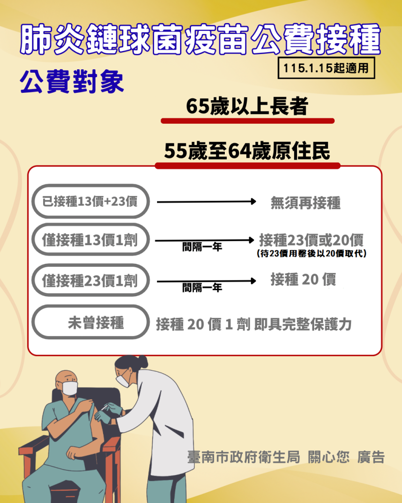 守護原住民健康！肺炎鏈球菌疫苗改為「打一劑就好」