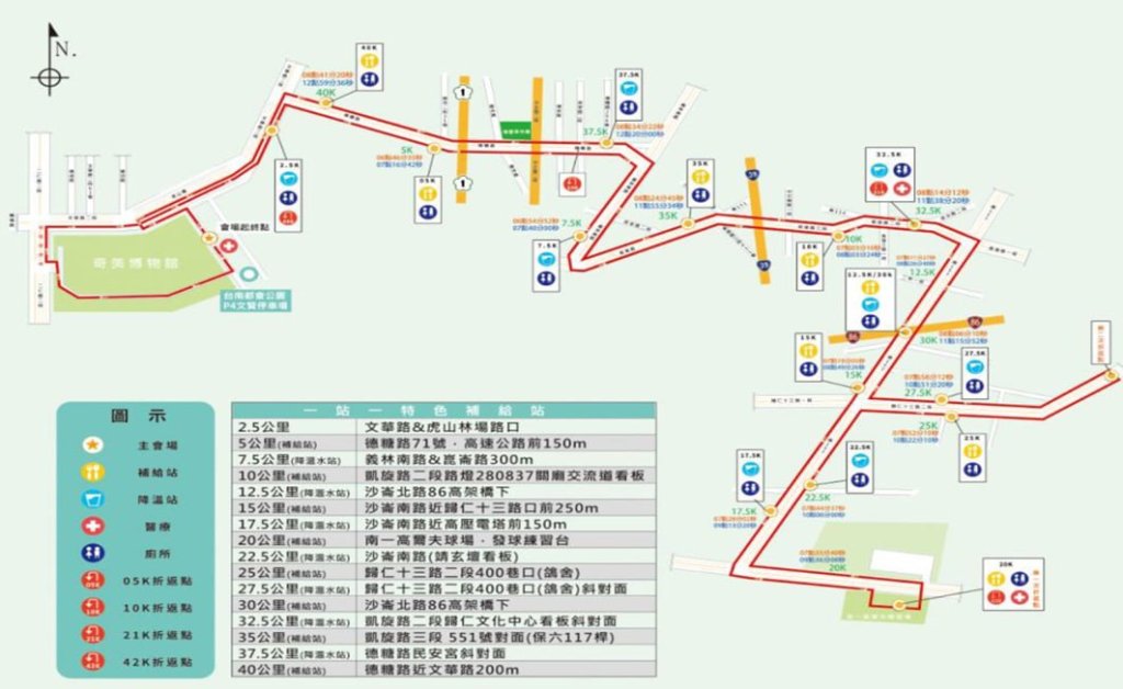 2026台灣國際馬拉松(in台南)周日登場 請用路人提前改道