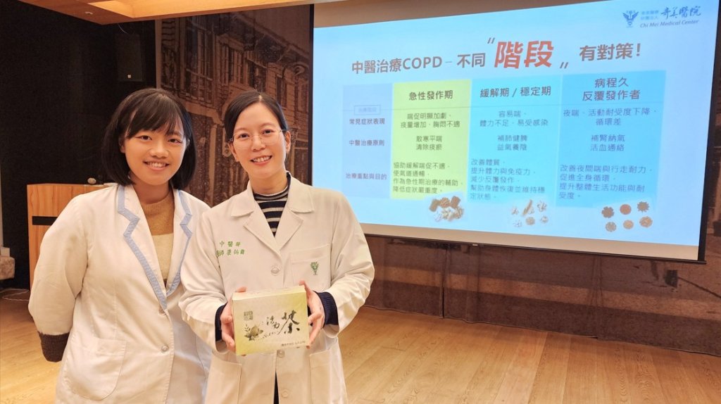 奇美醫院中醫分期論治助慢性阻塞性肺病者肺活量回升至40%