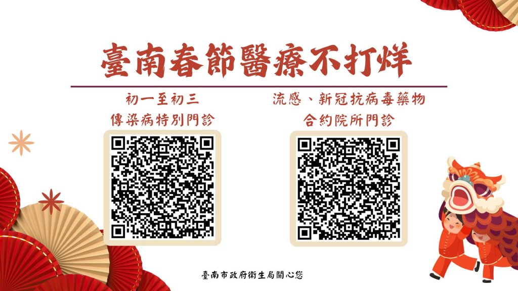 臺南市春節醫療不打烊！初一至初三傳染病特診上線　流感、新冠用藥不中斷守護市民健康