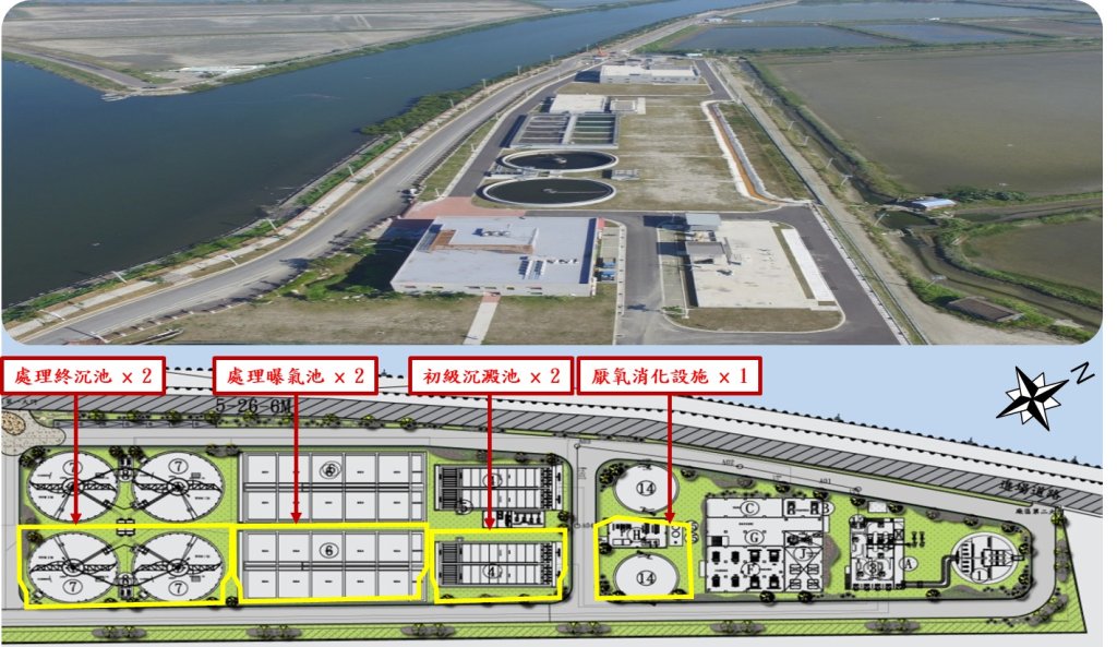 臺南市安南水資源回收中心二期核定 每日處理量倍增至2.7萬噸