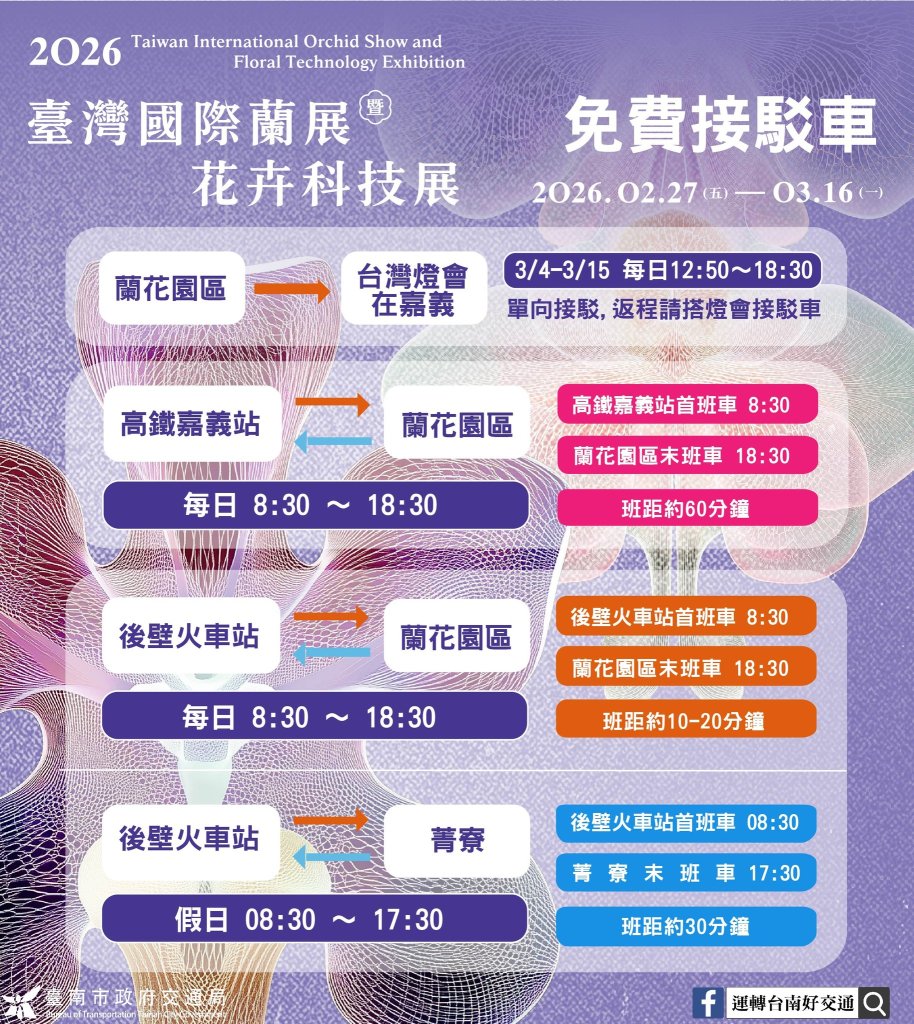 婦女節最浪漫行程　AI花海點亮臺灣國際蘭展