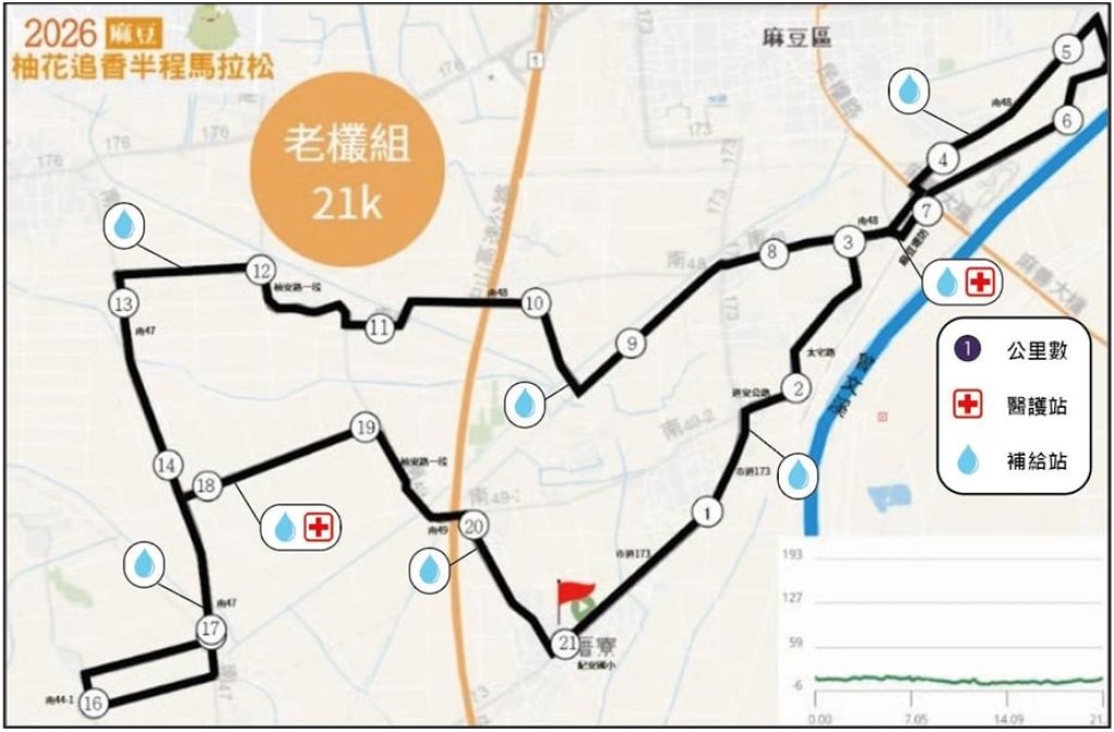 柚花追香半程馬拉松麻豆場15日開跑 請用路人提早改道