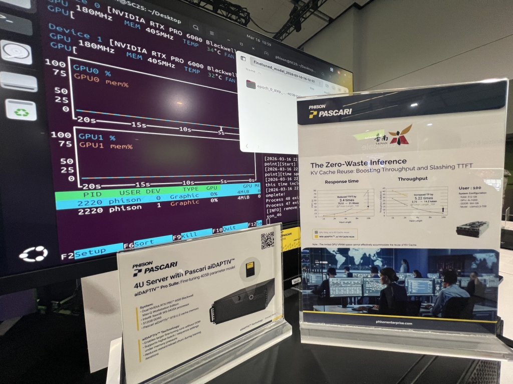 臺南攜手群聯電子導入生成式AI 打造智慧城市新應用