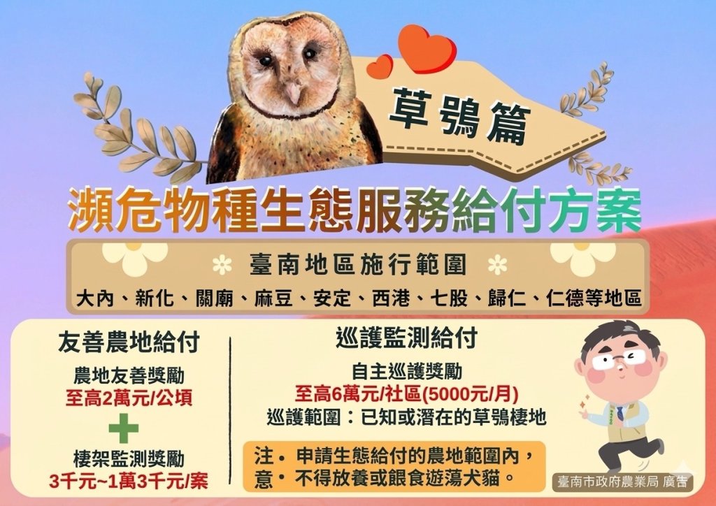 台南擴大草鴞保育行動 結合友善農業打造永續生態環境