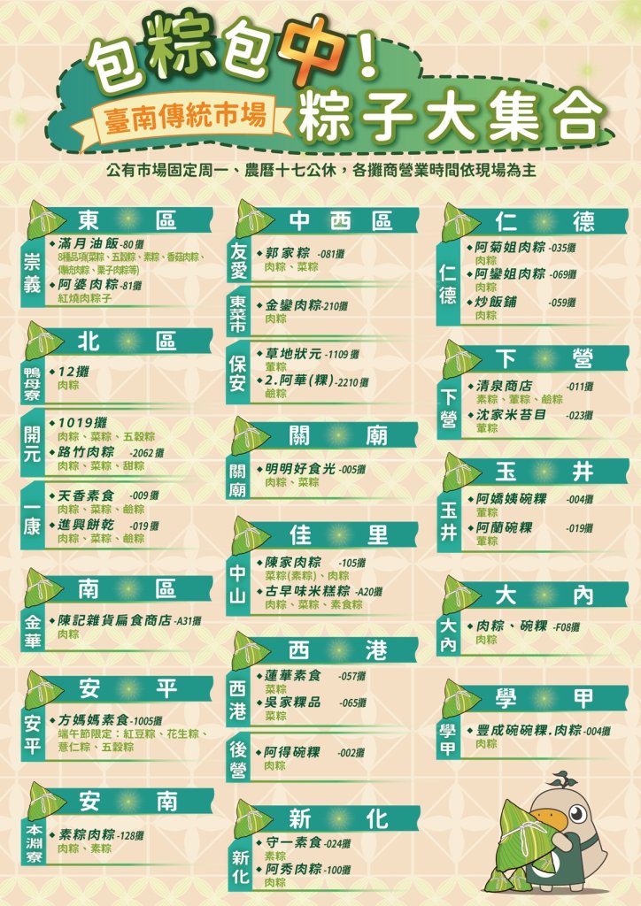呷粽過佳節、包中好彩頭！臺南市場處邀您來市場尋寶