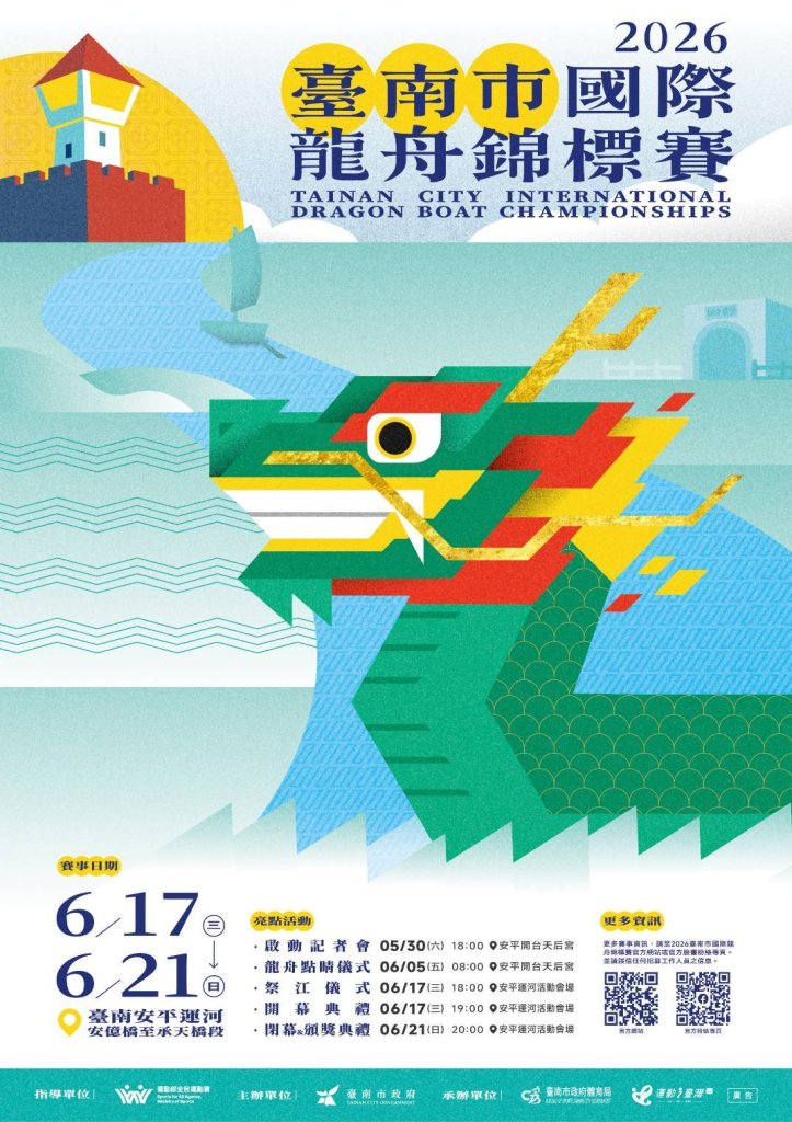 2026臺南市國際龍舟錦標賽 163隊參賽競技 總獎金突破150萬元