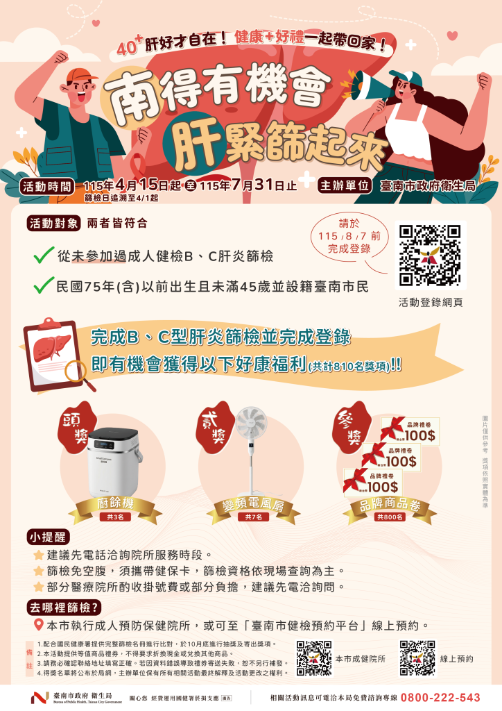 「肝」緊行動不等待！BC肝篩檢加碼送 好禮帶回家