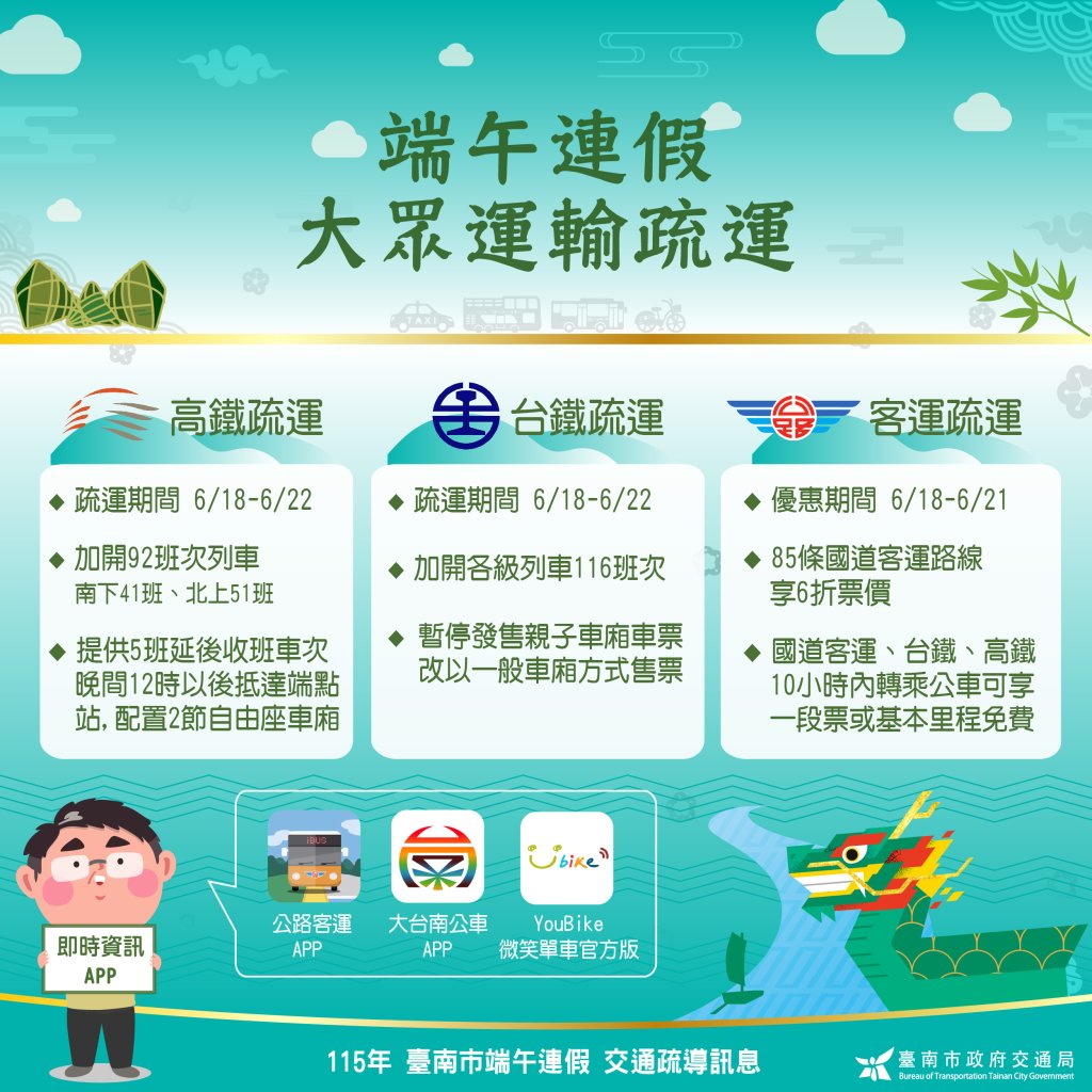返鄉、出遊一次到位！南市府端午交通疏導措施全面啟動