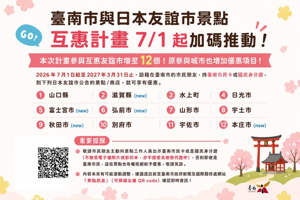 暑假赴日先收藏！臺南市民專屬優惠擴及12座日本城市