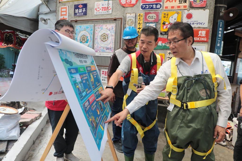 巴威颱風逼近 黃偉哲深入地下箱涵督導防洪整備