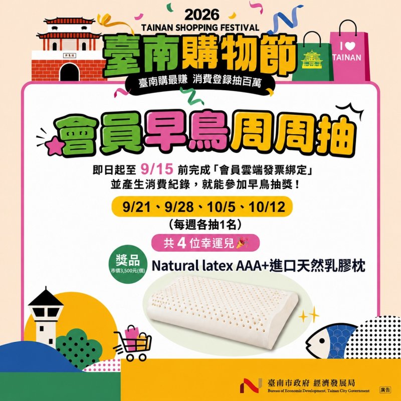 先買先抽、好禮先拿！2026臺南購物節會員早鳥週週抽開跑