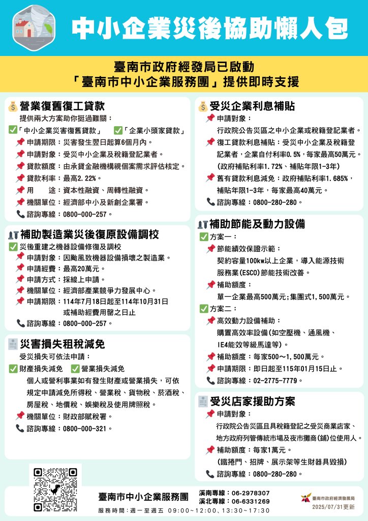 中小企業災後協助懶人包