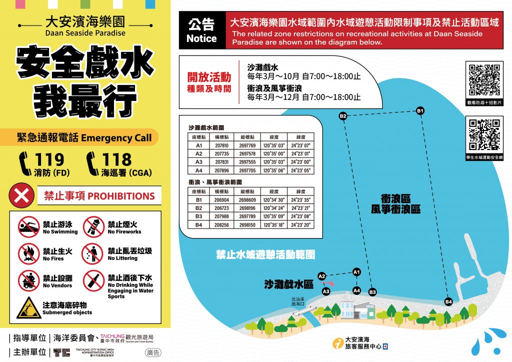 中市大安濱海樂園3月起開放戲水及衝浪 觀旅局籲遵守水域公告<大和傳媒>