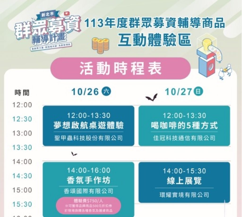 10/26、10/27府中奇幻城古風市集 新北群募計畫嚴選12件產品 邀你搶先體驗！<大和傳媒>