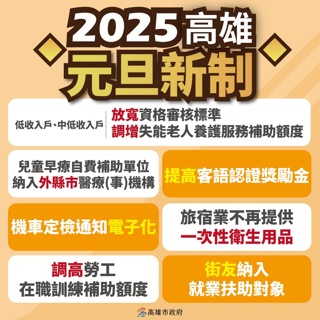 邁向2025年 高雄市政府各項新制上路<大和傳媒>